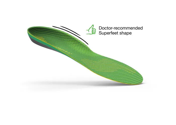 Superfeet Active Support