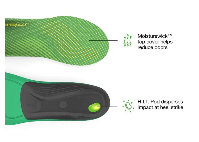 Superfeet Active Support