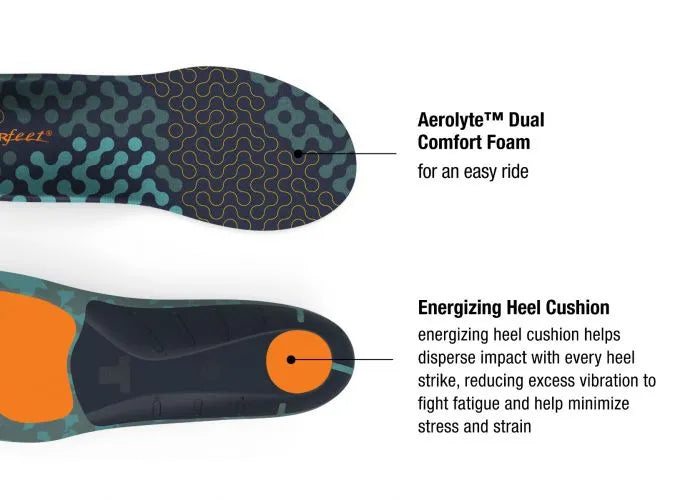 Adapt/Active Run Insoles - High Arch