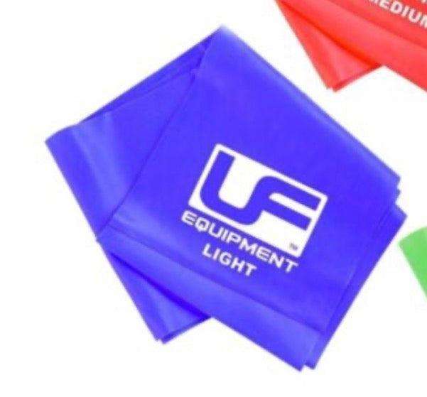 1.5M Resistance Band