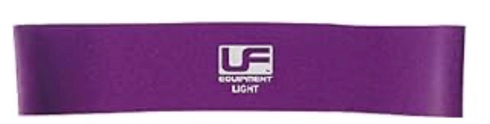 Resistance Band Loop 12 Inch