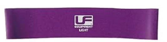 Resistance Band Loop 12 Inch