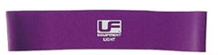 Resistance Band Loop 12 Inch