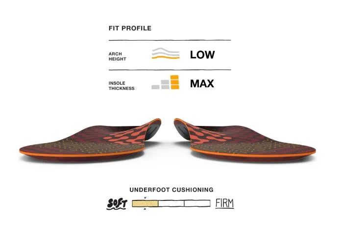 Adapt/Active Run Insoles - Low Arch