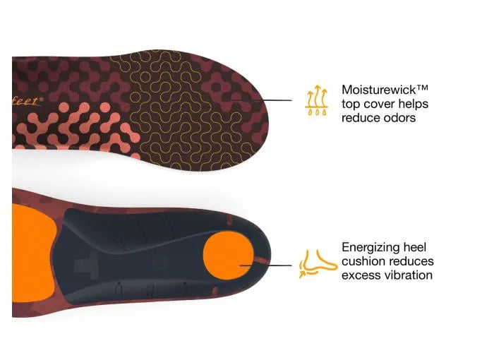 Adapt/Active Run Insoles - Low Arch
