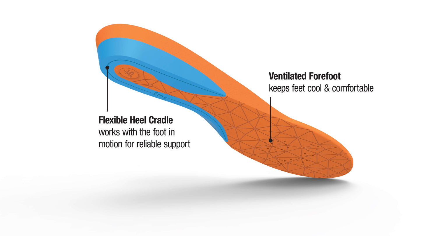 FLEX Insoles