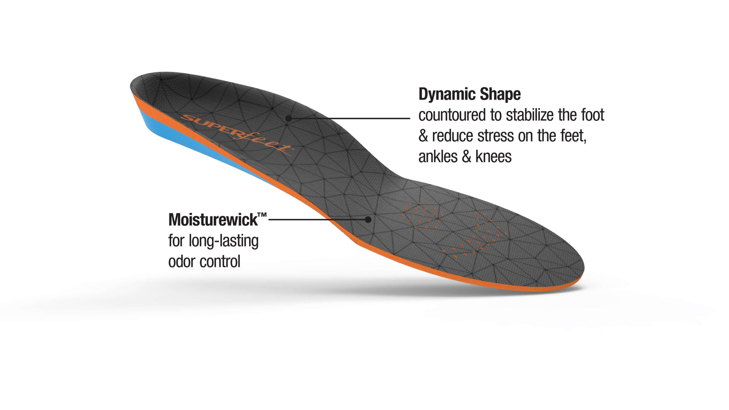 FLEX Insoles