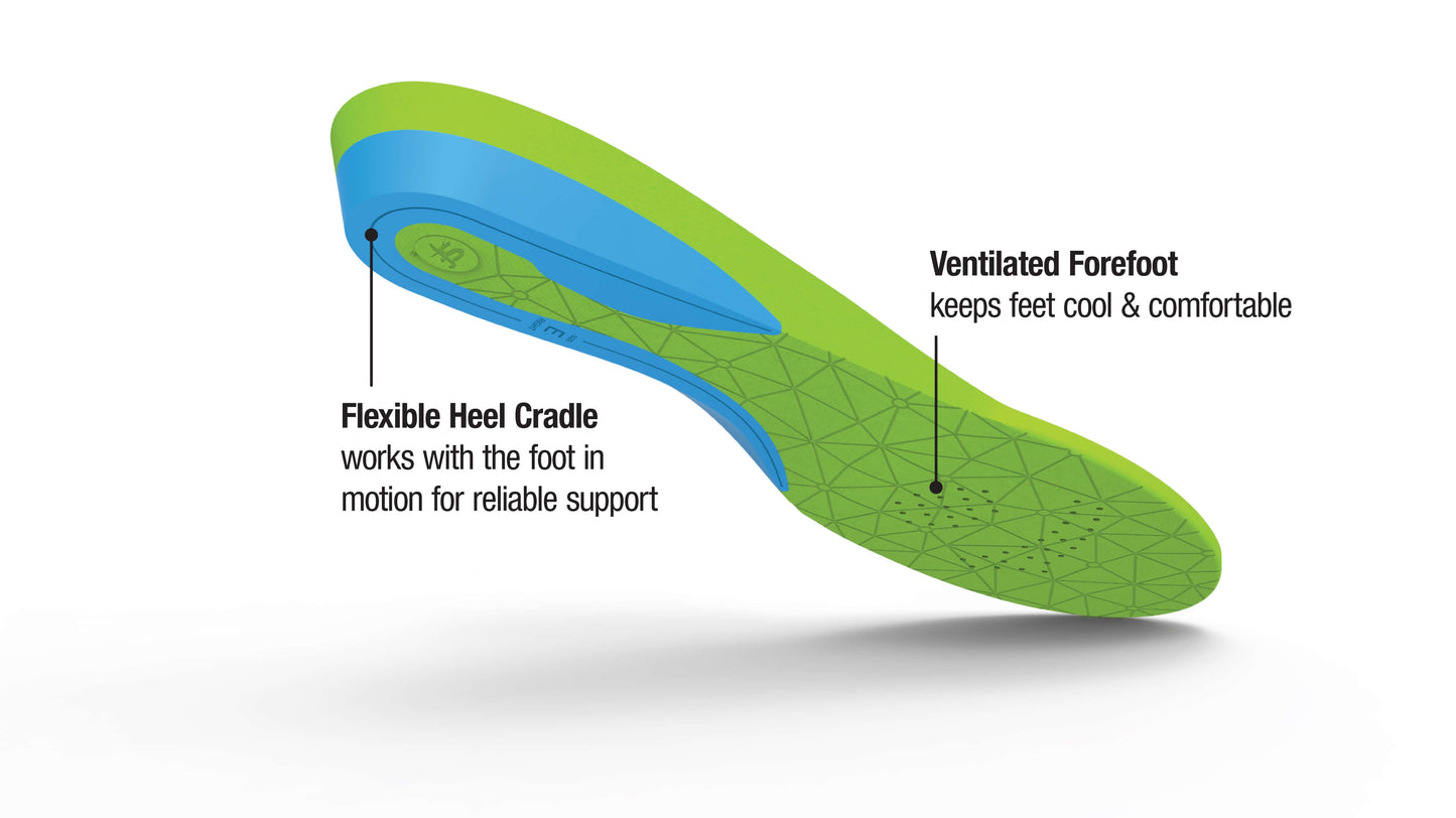 FLEXmax Insoles