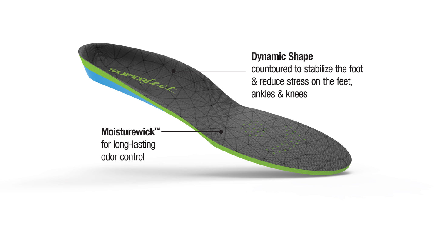 FLEXmax Insoles