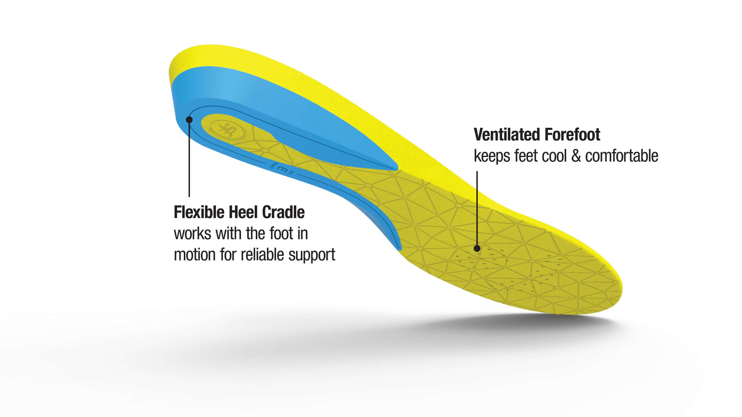 FLEXthin Insoles