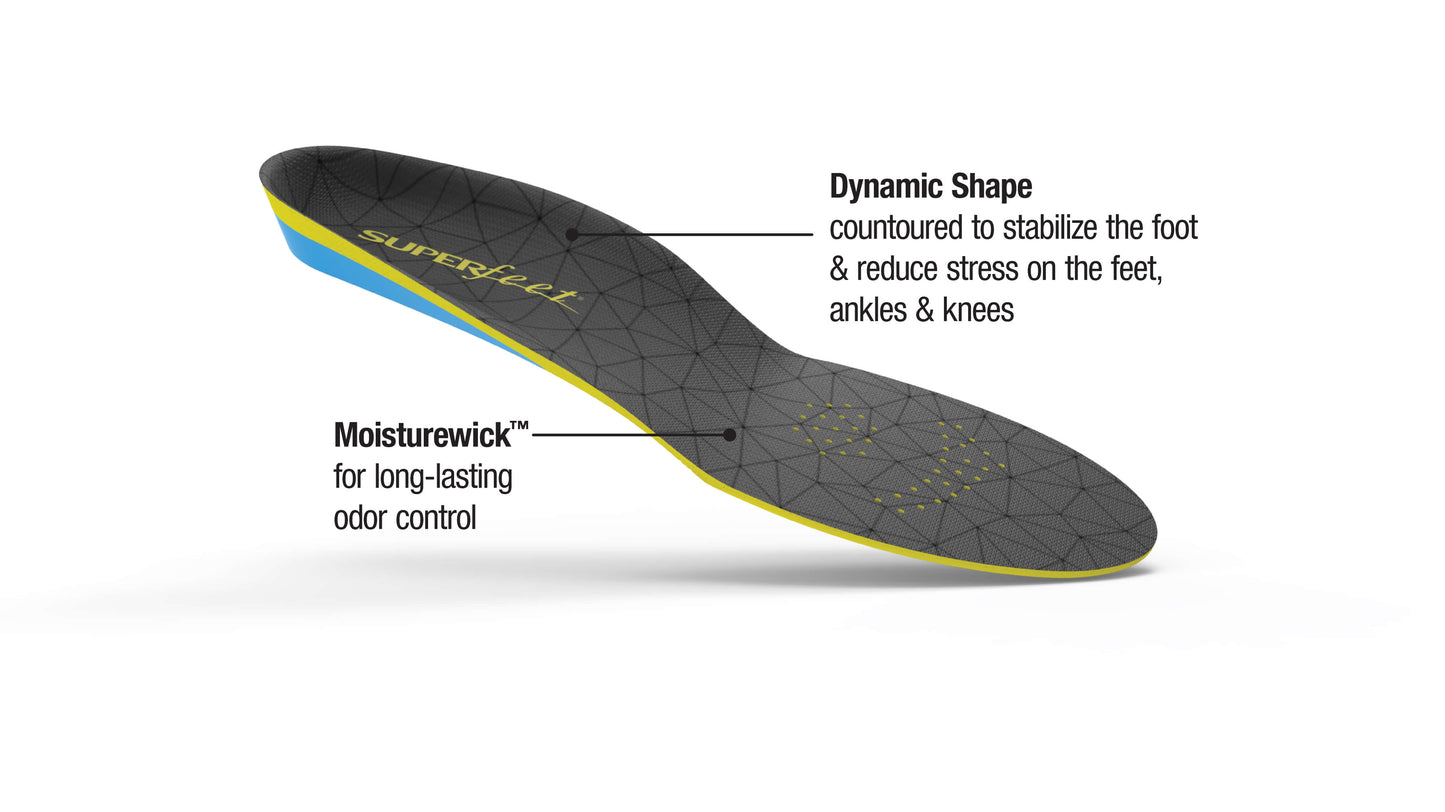 FLEXthin Insoles