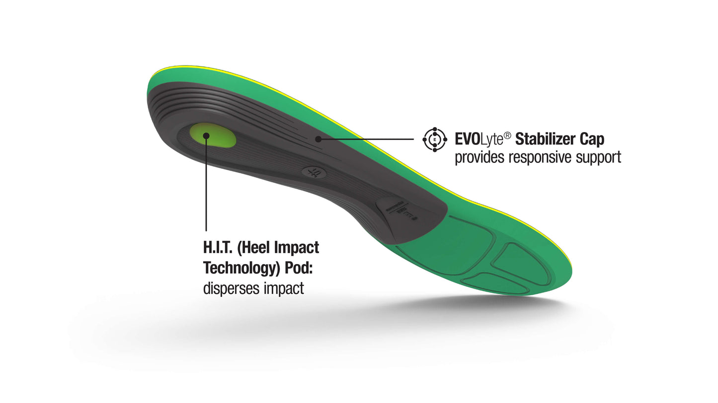 Run Comfort Insoles