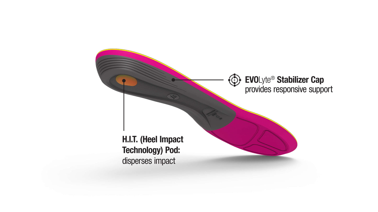 Run Comfort Insoles Womens Max