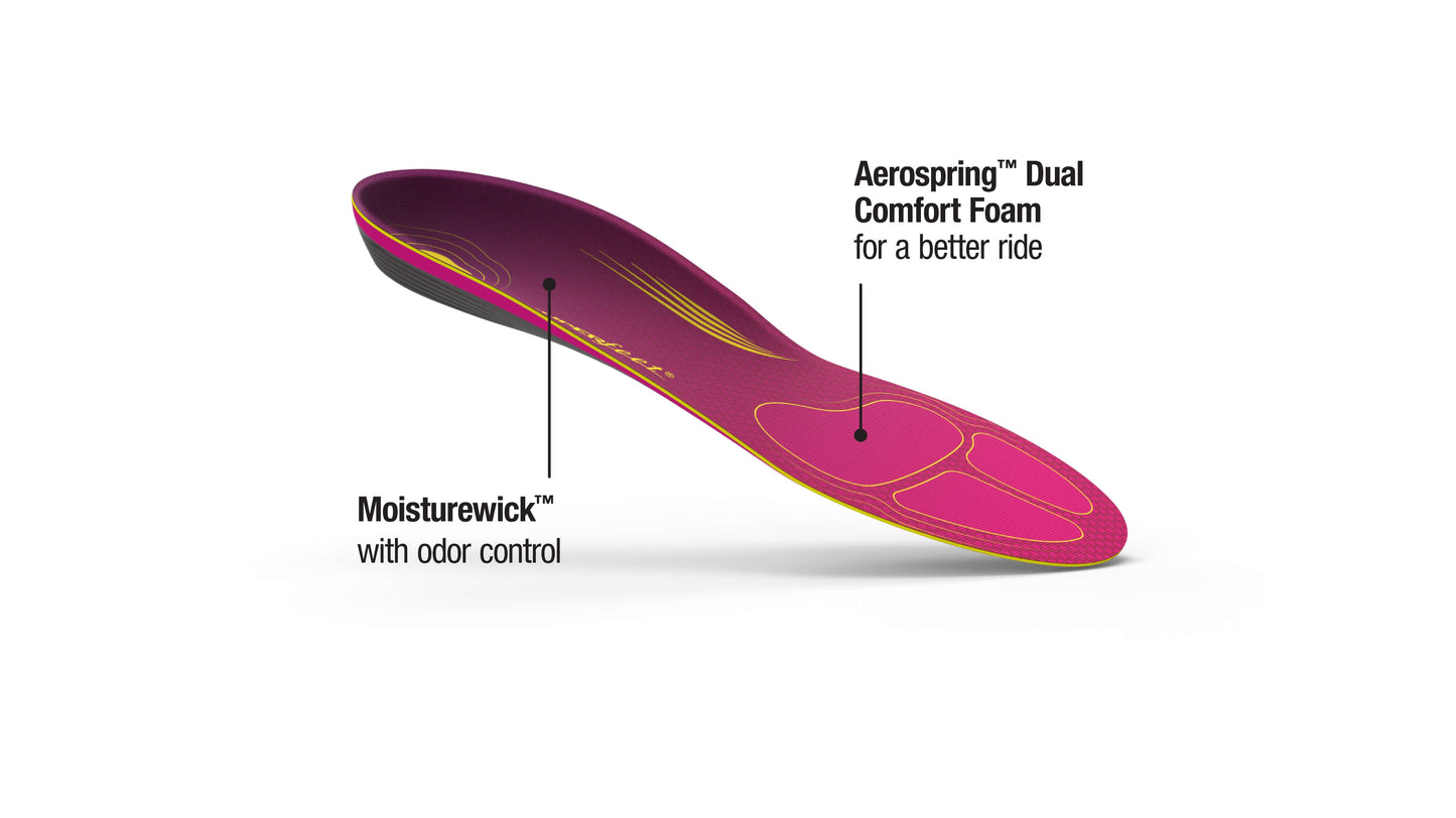 Run Comfort Insoles Womens Max