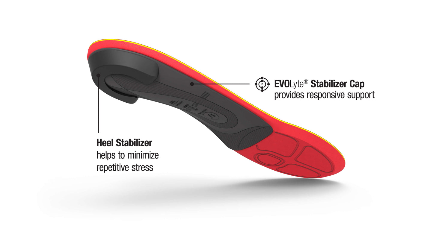 Run Pain Relief Insoles