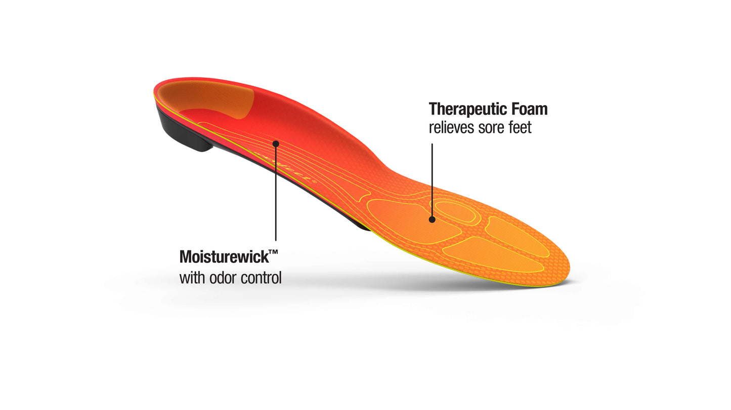 Run Pain Relief Insoles