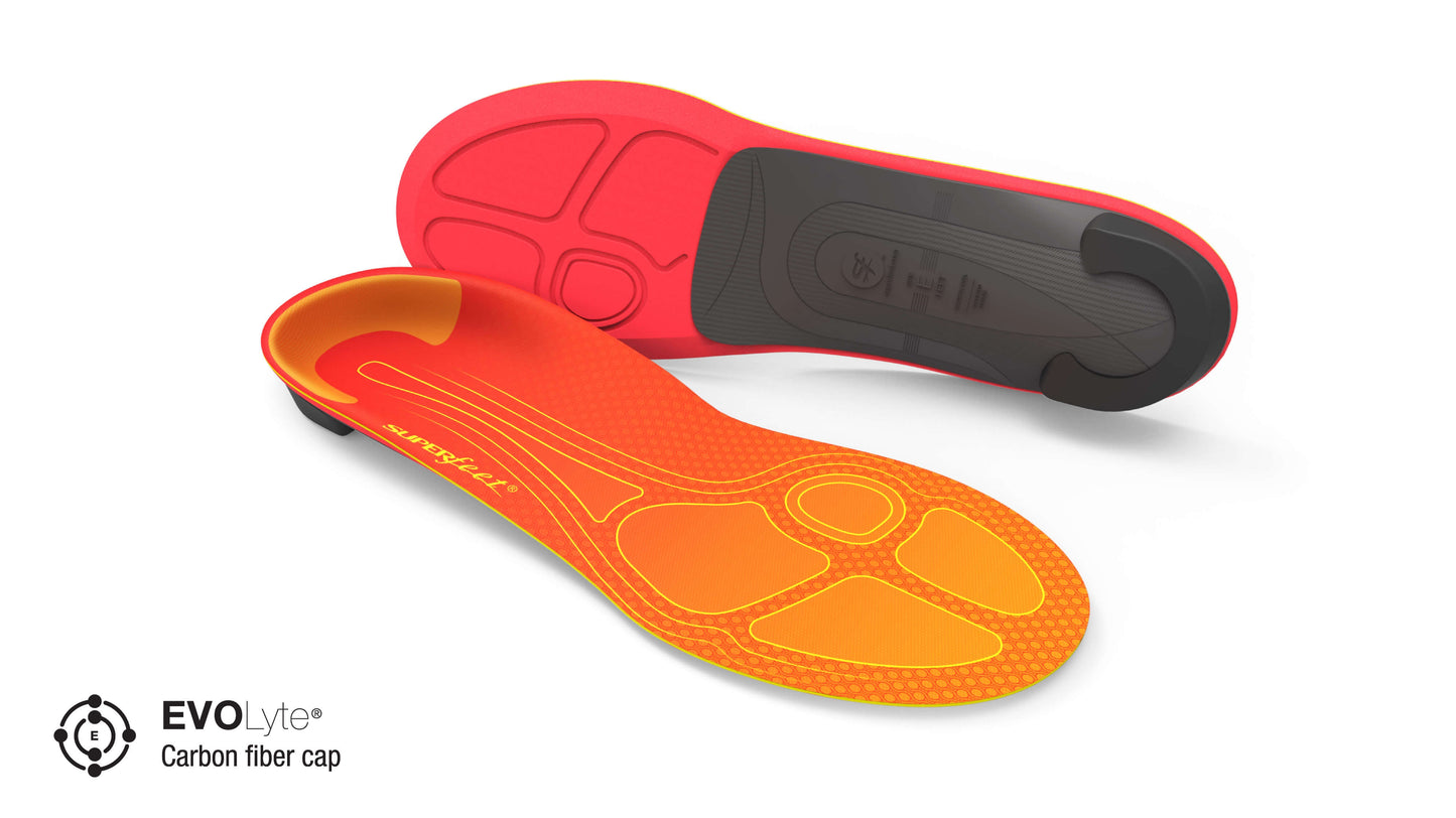 Run Pain Relief Insoles